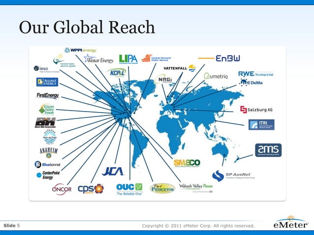 eMeter | PPT