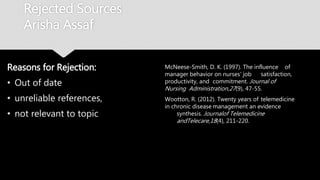 Rejected Sources
Arisha Assaf
Reasons for Rejection:
• Out of date
• unreliable references,
• not relevant to topic
McNeese-Smith, D. K. (1997). The influence
of manager behavior on nurses' job
satisfaction, productivity, and
commitment. Journal of Nursing
Administration,27(9), 47-55.
Wootton, R. (2012). Twenty years of
telemedicine in chronic disease
management an evidence
synthesis. Journalof Telemedicine
andTelecare,18(4), 211-220.
 