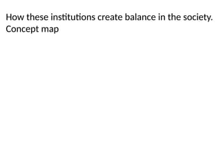 How these institutions create balance in the society.
Concept map
 
