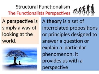 Structural Functionalism
The Functionalists Perspectives
A perspective is
simply a way of
looking at the
world.
A theory is a set of
interrelated propositions
or principles designed to
answer a question or
explain a particular
phenomenon; it
provides us with a
perspective
 