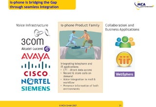 is-phone is bridging the Gap  through seamless Integration 