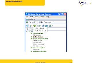 Sametime Telephony 