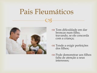 
Pais Fleumáticos
 Tem dificuldade em dar
broncas num filho,
travando, se ele concorda
com a criança;
 Tende a exigir perfeições
dos filhos;
 Pode demonstrar aos filhos
falta de atenção a seus
interesses;
 
