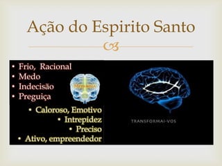 
Ação do Espirito Santo
• Frio, Racional
• Medo
• Indecisão
• Preguiça
• Caloroso, Emotivo
• Intrepidez
• Preciso
• Ativo, empreendedor
 