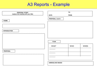 Pin Volume A3 Report Example A3 reports | PDF