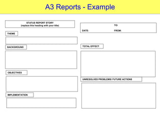 Pin Volume A3 Report Example A3 reports | PDF