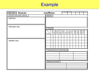 Pin Volume A3 Report Example A3 reports | PDF