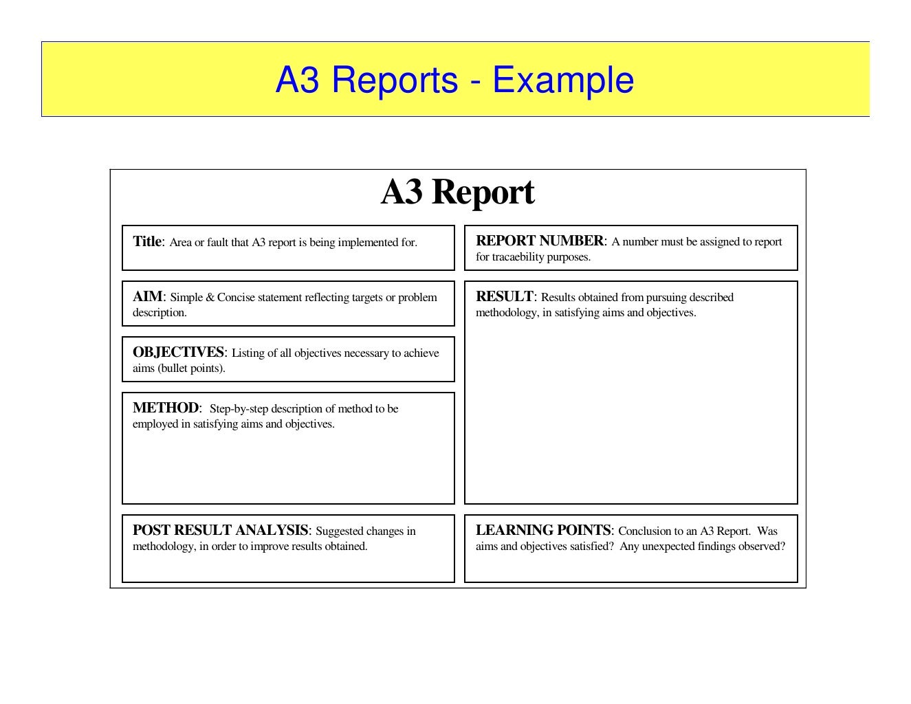 A3 reports