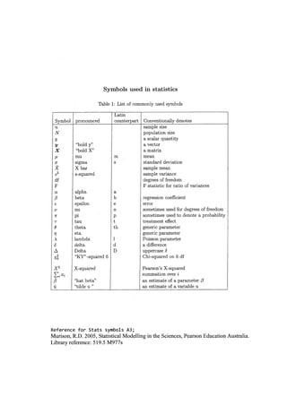 A3 statistical symbols | PDF