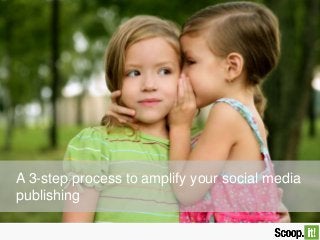 A 3-step process to amplify your social media
publishing
 