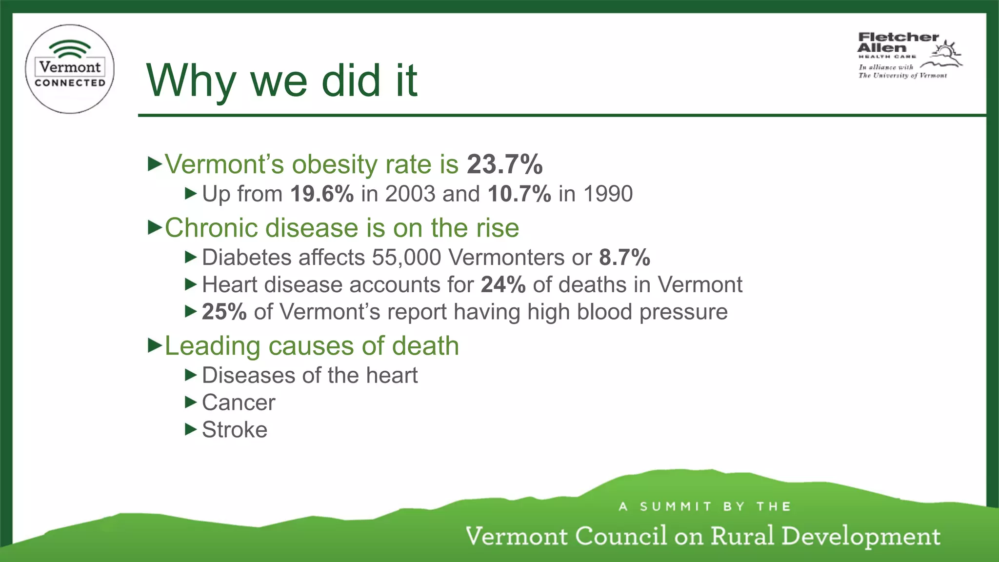 Why we did it 
Vermont’s obesity rate is 23.7% Up from 19.6%in 2003 and 10.7% in 1990 
Chronic disease is on the rise 
Diabetes affects 55,000 Vermonters or 8.7% 
Heart disease accounts for 24% of deaths in Vermont 
25% of Vermont’s report having high blood pressure 
Leading causes of death 
Diseases of the heart 
Cancer 
Stroke  