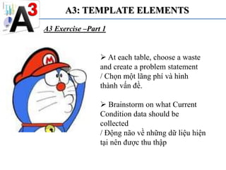 A3 - Quick Problem Solving | PPTX