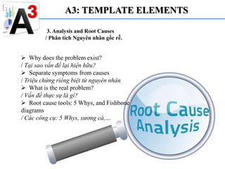 A3 - Quick Problem Solving | PPTX
