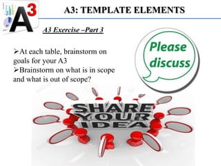 A3 - Quick Problem Solving | PPTX