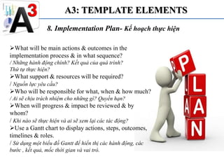 A3 - Quick Problem Solving | PPTX