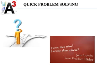 A3 - Quick Problem Solving | PPTX