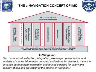 THE e-NAVIGATION CONCEPT OF IMO
E-Navigation:
“the  harmonized  collection, integration,  exchange,  presentation  and 
analysis of marine information on board and ashore by electronic means to 
enhance berth to berth navigation and related services for safety and 
security at sea and protection of the marine environment.”
 