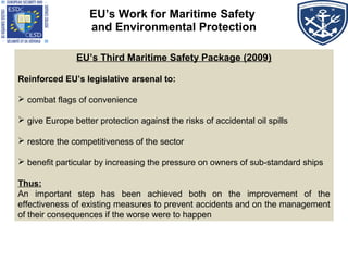 EU’s Work for Maritime Safety
and Environmental Protection
EU’s Third Maritime Safety Package (2009)
Reinforced EU’s legislative arsenal to:
 combat flags of convenience
 give Europe better protection against the risks of accidental oil spills
 restore the competitiveness of the sector
 benefit particular by increasing the pressure on owners of sub-standard ships
Thus:
An important step has been achieved both on the improvement of the
effectiveness of existing measures to prevent accidents and on the management
of their consequences if the worse were to happen
 