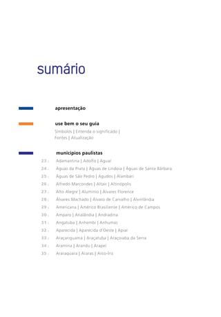apresentação
use bem o seu guia
xx símbolos | entenda o significado |
xx fontes | atualização
municípios paulistas
23 |		Adamantina | Adolfo | Aguaí
24 |		 Águas da Prata | Águas de Lindoia | Águas de Santa Bárbara
25 |		 Águas de São Pedro | Agudos | Alambari
26 |		Alfredo Marcondes | Altair | Altinópolis
27 |		Alto Alegre | Alumínio | Álvares Florence
28 |		 Álvares Machado | Álvaro de Carvalho | Alvinlândia
29 |		Americana | Américo Brasiliense | Américo de Campos
30 |		Amparo | Analândia | Andradina
31 |		Angatuba | Anhembi | Anhumas
32 |		Aparecida | Aparecida d´Oeste | Apiaí
33 |		Araçariguama | Araçatuba | Araçoiaba da Serra
34 |		Aramina | Arandu | Arapeí
35 |		Araraquara | Araras | Arco-Íris
 