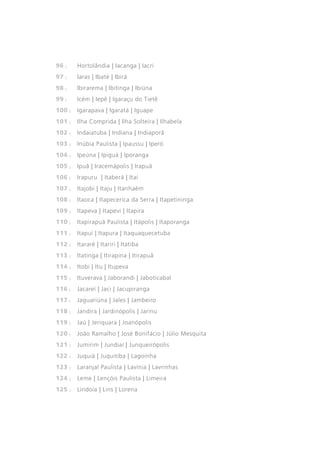 96 |		 Hortolândia | Iacanga | Iacri
97 |		 Iaras | Ibaté | Ibirá
98 |		 Ibirarema | Ibitinga | Ibiúna
99 |		 Icém | Iepê | Igaraçu do Tietê
100 |	 Igarapava | Igaratá | Iguape
101 |	 Ilha Comprida | Ilha Solteira | Ilhabela
102 |	 Indaiatuba | Indiana | Indiaporã
103 |	 Inúbia Paulista | Ipaussu | Iperó
104 |	 Ipeúna | Ipiguá | Iporanga
105 |	 Ipuã | Iracemápolis | Irapuã
106 |	 Irapuru | Itaberá | Itaí
107 |	 Itajobi | Itaju | Itanhaém
108 |	 Itaoca | Itapecerica da Serra | Itapetininga
109 |	 Itapeva | Itapevi | Itapira
110 |	 Itapirapuã Paulista | Itápolis | Itaporanga
111 |	 Itapuí | Itapura | Itaquaquecetuba
112 |	 Itararé | Itariri | Itatiba
113 |	 Itatinga | Itirapina | Itirapuã
114 |	 Itobi | Itu | Itupeva
115 |	 Ituverava | Jaborandi | Jaboticabal
116 |	 Jacareí | Jaci | Jacupiranga
117 |	 Jaguariúna | Jales | Jambeiro
118 |	 Jandira | Jardinópolis | Jarinu
119 |	 Jaú | Jeriquara | Joanópolis
120 |	 João Ramalho | José Bonifácio | Júlio Mesquita
121 |	 Jumirim | Jundiaí | Junqueirópolis
122 |	 Juquiá | Juquitiba | Lagoinha
123 |	 Laranjal Paulista | Lavínia | Lavrinhas
124 |	 Leme | Lençóis Paulista | Limeira
125 |	 Lindoia | Lins | Lorena
 