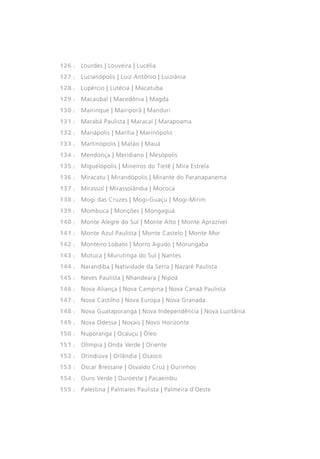 126 |	 Lourdes | Louveira | Lucélia
127 |	 Lucianópolis | Luiz Antônio | Luiziânia
128 |	 Lupércio | Lutécia | Macatuba
129 |	 Macaubal | Macedônia | Magda
130 |	 Mairinque | Mairiporã | Manduri
131 |	 Marabá Paulista | Maracaí | Marapoama
132 |	 Mariápolis | Marília | Marinópolis
133 |	 Martinópolis | Matão | Mauá
134 |	 Mendonça | Meridiano | Mesópolis
135 |	 Miguelópolis | Mineiros do Tietê | Mira Estrela
136 |	 Miracatu | Mirandópolis | Mirante do Paranapanema
137 |	 Mirassol | Mirassolândia | Mococa
138 |	 Mogi das Cruzes | Mogi-Guaçu | Mogi-Mirim
139 |	 Mombuca | Monções | Mongaguá
140 |	 Monte Alegre do Sul | Monte Alto | Monte Aprazível
141 |	 Monte Azul Paulista | Monte Castelo | Monte Mor
142 |	 Monteiro Lobato | Morro Agudo | Morungaba
143 |	 Motuca | Murutinga do Sul | Nantes
144 |	 Narandiba | Natividade da Serra | Nazaré Paulista
145 |	 Neves Paulista | Nhandeara | Nipoã
146 |	 Nova Aliança | Nova Campina | Nova Canaã Paulista
147 |	 Nova Castilho | Nova Europa | Nova Granada
148 |	 Nova Guataporanga | Nova Independência | Nova Luzitânia
149 |	 Nova Odessa | Novais | Novo Horizonte
150 |	 Nuporanga | Ocauçu | Óleo
151 |	 Olímpia | Onda Verde | Oriente
152 |	 Orindiúva | Orlândia | Osasco
153 |	 Oscar Bressane | Osvaldo Cruz | Ourinhos
154 |	 Ouro Verde | Ouroeste | Pacaembu
155 |	 Palestina | Palmares Paulista | Palmeira d´Oeste
 