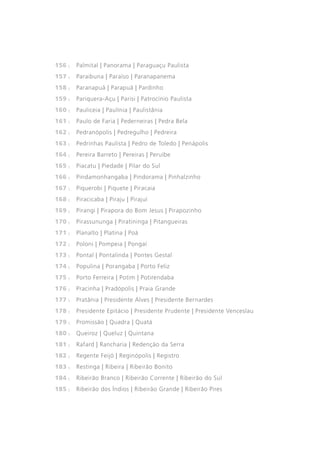 156 |	 Palmital | Panorama | Paraguaçu Paulista
157 |	 Paraibuna | Paraíso | Paranapanema
158 |	 Paranapuã | Parapuã | Pardinho
159 |	 Pariquera-Açu | Parisi | Patrocínio Paulista
160 |	 Pauliceia | Paulínia | Paulistânia
161 |	 Paulo de Faria | Pederneiras | Pedra Bela
162 |	 Pedranópolis | Pedregulho | Pedreira
163 |	 Pedrinhas Paulista | Pedro de Toledo | Penápolis
164 |	 Pereira Barreto | Pereiras | Peruíbe
165 |	 Piacatu | Piedade | Pilar do Sul
166 |	 Pindamonhangaba | Pindorama | Pinhalzinho
167 |	 Piquerobi | Piquete | Piracaia
168 |	 Piracicaba | Piraju | Pirajuí
169 |	 Pirangi | Pirapora do Bom Jesus | Pirapozinho
170 |	 Pirassununga | Piratininga | Pitangueiras
171 |	 Planalto | Platina | Poá
172 |	 Poloni | Pompeia | Pongaí
173 |	 Pontal | Pontalinda | Pontes Gestal
174 |	 Populina | Porangaba | Porto Feliz
175 |	 Porto Ferreira | Potim | Potirendaba
176 |	 Pracinha | Pradópolis | Praia Grande
177 |	 Pratânia | Presidente Alves | Presidente Bernardes
178 |	 Presidente Epitácio | Presidente Prudente | Presidente Venceslau
179 |	 Promissão | Quadra | Quatá
180 |	 Queiroz | Queluz | Quintana
181 |	 Rafard | Rancharia | Redenção da Serra
182 |	 Regente Feijó | Reginópolis | Registro
183 |	 Restinga | Ribeira | Ribeirão Bonito
184 |	 Ribeirão Branco | Ribeirão Corrente | Ribeirão do Sul
185 |	 Ribeirão dos Índios | Ribeirão Grande | Ribeirão Pires
 