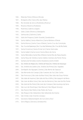 186 |	 Ribeirão Preto | Rifaina | Rincão
187 |	 Rinópolis | Rio Claro | Rio das Pedras
188 |	 Rio Grande da Serra | Riolândia | Riversul
189 |	 Rosana | Roseira | Rubiácea
190 |	 Rubineia | Sabino | Sagres
191 |	Sales | Sales Oliveira | Salesópolis
192 |	Salmourão | Saltinho | Salto
193 |	Salto de Pirapora | Salto Grande | Sandovalina
194 |	Santa Adélia | Santa Albertina | Santa Bárbara d´Oeste
195 |	Santa Branca | Santa Clara d´Oeste | Santa Cruz da Conceição
196 |	Sta. Cruz da Esperança | Sta. Cruz das Palmeiras | Sta. Cruz do Rio Pardo
197 |	Santa Ernestina | Santa Fé do Sul | Santa Gertrudes
198 |	Santa Isabel | Santa Lúcia | Santa Maria da Serra
199 |	Santa Mercedes | Santa Rita d´Oeste | Santa Rita do Passa Quatro
200 |	Santa Rosa de Viterbo | Santa Salete | Santana da Ponte Pensa
201 |	Santana de Parnaíba | Santo Anastácio | Santo André
202 |	Sto. Antônio da Alegria | Sto. Antônio de Posse | Sto. Antônio do Aracanguá
203 |	Sto. Antônio do Jardim | Sto. Antônio do Pinhal | Sto. Expedito
204 |	Santópolis do Aguapeí | Santos | São Bento do Sapucaí
205 |	São Bernardo do Campo | São Caetano do Sul | São Carlos
206 |	São Francisco | São João da Boa Vista | São João das Duas Pontes
207 |	São João de Iracema | São João do Pau d´Alho | São Joaquim da Barra
208 |	São José da Bela Vista | São José do Barreiro | São José do Rio Pardo
209 |	São José do Rio Preto | São José dos Campos | São Lourenço da Serra
210 |	São Luiz do Paraitinga | São Manuel | São Miguel Arcanjo
211 |	São Paulo | São Pedro | São Pedro do Turvo
212 |	São Roque | São Sebastião | São Sebastião da Grama
213 |	São Simão | São Vicente | Sarapuí
214 |	Sarutaiá | Sebastianópolis do Sul | Serra Azul
215 |	Serra Negra | Serrana | Sertãozinho
 