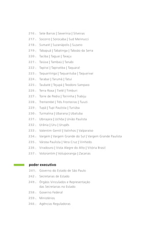 216 |	Sete Barras | Severínia | Silveiras
217 |	Socorro | Sorocaba | Sud Mennucci
218 |	Sumaré | Suzanápolis | Suzano
219 |	 Tabapuã | Tabatinga | Taboão da Serra
220 |	 Taciba | Taguaí | Taiaçu
221 |	 Taiúva | Tambaú | Tanabi
222 |	 Tapiraí | Tapiratiba | Taquaral
223 |	 Taquaritinga | Taquarituba | Taquarivaí
224 |	 Tarabaí | Tarumã | Tatuí
225 |	 Taubaté | Tejupá | Teodoro Sampaio
226 |	 Terra Roxa | Tietê | Timburi
227 |	 Torre de Pedra | Torrinha | Trabiju
228 |	 Tremembé | Três Fronteiras | Tuiuti
229 |	 Tupã | Tupi Paulista | Turiúba
230 |	 Turmalina | Ubarana | Ubatuba
231 |	 Ubirajara | Uchôa | União Paulista
232 |	 Urânia | Uru | Urupês
233 |	 Valentim Gentil | Valinhos | Valparaíso
234 |	 Vargem | Vargem Grande do Sul | Vargem Grande Paulista
235 |	 Várzea Paulista | Vera Cruz | Vinhedo
236 |	 Viradouro | Vista Alegre do Alto | Vitória Brasil
237 |	 Votorantim | Votuporanga | Zacarias
poder executivo
	241 |	 Governo do Estado de São Paulo
	242 |	Secretarias de Estado
	249 |	 Órgãos Vinculados e Representação
das Secretarias no Estado
	258 |	 Governo Federal
	259 |	Ministérios
	266 |	Agências Reguladoras
 