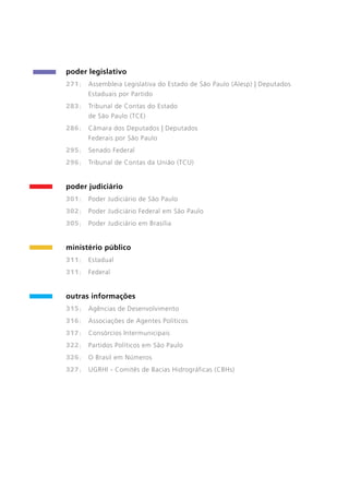 poder legislativo
	271 |	 Assembleia Legislativa do Estado de São Paulo (Alesp) | Deputados
Estaduais por Partido
	283 |	 Tribunal de Contas do Estado
de São Paulo (TCE)
	286 |	 Câmara dos Deputados | Deputados
Federais por São Paulo
	295 |	 Senado Federal
	296 |	 Tribunal de Contas da União (TCU)
poder judiciário
	301 |	 Poder Judiciário de São Paulo
	302 |	 Poder Judiciário Federal em São Paulo
	305 |	 Poder Judiciário em Brasília
ministério público
	311 |	Estadual
	311 |	Federal
	
outras informações
	315 |	 Agências de Desenvolvimento
	316 |	 Associações de Agentes Políticos
	317 |	 Consórcios Intermunicipais
	322 |	 Partidos Políticos em São Paulo
	326 |	 O Brasil em Números
	327 |	 UGRHI - Comitês de Bacias Hidrográficas (CBHs)
 