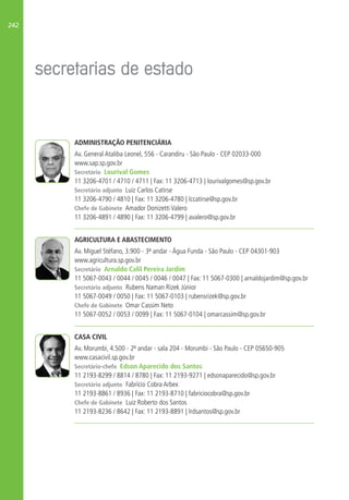 242
ADMINISTRAÇÃO PENITENCIÁRIA
Av. General Ataliba Leonel, 556 - Carandiru - São Paulo - CEP 02033-000
www.sap.sp.gov.br
Secretário Lourival Gomes
11 3206-4701 / 4710 / 4711 | Fax: 11 3206-4713 | lourivalgomes@sp.gov.br
Secretário adjunto Luiz Carlos Catirse
11 3206-4790 / 4810 | Fax: 11 3206-4780 | lccatirse@sp.gov.br
Chefe de Gabinete Amador Donizetti Valero
11 3206-4891 / 4890 | Fax: 11 3206-4799 | avalero@sp.gov.br
AGRICULTURA E ABASTECIMENTO
Av. Miguel Stéfano, 3.900 - 3º andar - Água Funda - São Paulo - CEP 04301-903
www.agricultura.sp.gov.br
Secretário Arnaldo Calil Pereira Jardim
11 5067-0043 / 0044 / 0045 / 0046 / 0047 | Fax: 11 5067-0300 | arnaldojardim@sp.gov.br
Secretário adjunto Rubens Naman Rizek Júnior
11 5067-0049 / 0050 | Fax: 11 5067-0103 | rubensrizek@sp.gov.br
Chefe de Gabinete Omar Cassim Neto
11 5067-0052 / 0053 / 0099 | Fax: 11 5067-0104 | omarcassim@sp.gov.br
CASA CIVIL
Av. Morumbi, 4.500 - 2º andar - sala 204 - Morumbi - São Paulo - CEP 05650-905
www.casacivil.sp.gov.br
Secretário-chefe Edson Aparecido dos Santos
11 2193-8299 / 8814 / 8780 | Fax: 11 2193-9271 | edsonaparecido@sp.gov.br
Secretário adjunto Fabrício Cobra Arbex
11 2193-8861 / 8936 | Fax: 11 2193-8710 | fabriciocobra@sp.gov.br
Chefe de Gabinete Luiz Roberto dos Santos
11 2193-8236 / 8642 | Fax: 11 2193-8891 | lrdsantos@sp.gov.br
 