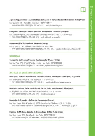 253
Agência Reguladora de Serviços Públicos Delegados de Transportes do Estado de São Paulo (Artesp)
Rua Iguatemi, 105 – Itaim Bibi – São Paulo – CEP 01451-011
11 3465-2000 / 2201 / 2202 | Fax: 11 3465-2072 | artesp@artesp.sp.gov.br
Companhia de Processamento de Dados do Estado de São Paulo (Prodesp)
Rua Águeda Gonçalves, 240 - Jardim Pedro Gonçalves - Taboão da Serra - CEP 06760-900
11 2845-6000 / 6044 | Fax: 11 4787-0058 | prodesp@prodesp.sp.gov.br
Imprensa Oficial do Estado de São Paulo (Imesp)
Rua da Mooca, 1.921 – Mooca – São Paulo – CEP 03103-902
11 2799-9800 / 9406 / 9840 / 9877 / 9627 | Fax: 11 2693-3963 | presidencia@imprensaoficial.com.br
HABITAÇÃO
Companhia de Desenvolvimento Habitacional e Urbano (CDHU)
Rua Boa Vista, 170 - 4º ao 13º andar - Centro - São Paulo - CEP 01014-000
11 2505-2000 / 3638-5212 | Fax: 11 2505-2206 | imprensa@cdhu.sp.gov.br
JUSTIÇA E DA DEFESA DA CIDADANIA
Fundação Centro de Atendimento Socioeducativo ao Adolescente (Fundação Casa) - sede
Rua Florêncio de Abreu, 848 - Luz - São Paulo - CEP 01030-001
11 2927-9000 / 9132 / 9116 | Fax: 11 3326-4131 | presidencia@fundacaocasa.sp.gov.br
Fundação Instituto de Terras do Estado de São Paulo José Gomes da Silva (Itesp)
Av. Brigadeiro Luís Antônio, 554 - Bela Vista - São Paulo - CEP 01318-000
11 3293-3300 / 3328 | Fax: 11 3293-3366 | itesp@itesp.sp.gov.br
Fundação de Proteção e Defesa do Consumidor (Procon)
Rua Barra Funda, 930 - 4º andar - CP 3.050 - Barra Funda - São Paulo - CEP 01152-000
11 3824-7185 / 7184 - Central de Atendimento 151 | Fax: 11 3824-0717 | dex@procon.sp.gov.br
Instituto de Medicina Social e de Criminologia de São Paulo (Imesc)
Rua Barra Funda, 824 - Barra Funda - São Paulo - CEP 01152-000
11 3821-1200 / 1234 | Fax: 11 3666-5009 | sergiomaranhao@imesc.sp.gov.br
 