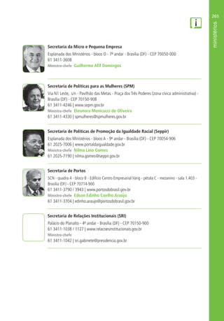 265
Secretaria da Micro e Pequena Empresa
Esplanada dos Ministérios - bloco O - 7º andar - Brasília (DF) - CEP 70050-000
61 3411-3608
Ministro-chefe Guilherme Afif Domingos
Secretaria de Políticas para as Mulheres (SPM)
Via N1 Leste, s/n - Pavilhão das Metas - Praça dos Três Poderes (zona cívica administrativa) -
Brasília (DF) - CEP 70150-908
61 3411-4246 | www.sepm.gov.br
Ministra-chefe Eleonora Menicucci de Oliveira
61 3411-4330 | spmulheres@spmulheres.gov.br
Secretaria de Políticas de Promoção da Igualdade Racial (Seppir)
Esplanada dos Ministérios - bloco A - 9º andar - Brasília (DF) - CEP 70054-906
61 2025-7006 | www.portaldaigualdade.gov.br
Ministra-chefe Nilma Lino Gomes
61 2025-7190 | nilma.gomes@seppir.gov.br
Secretaria de Portos
SCN - quadra 4 - bloco B - Edifício Centro Empresarial Varig - pétala C - mezanino - sala 1.403 -
Brasília (DF) - CEP 70714-900
61 3411-3790 / 3943 | www.portosdobrasil.gov.br
Ministro-chefe Edson Edinho Coelho Araújo
61 3411-3704 | edinho.araujo@portosdobrasil.gov.br
Secretaria de Relações Institucionais (SRI)
Palácio do Planalto - 4º andar - Brasília (DF) - CEP 70150-900
61 3411-1038 / 1127 | www.relacoesinstitucionais.gov.br
Ministro-chefe
61 3411-1042 | sri.gabinete@presidencia.gov.br
 