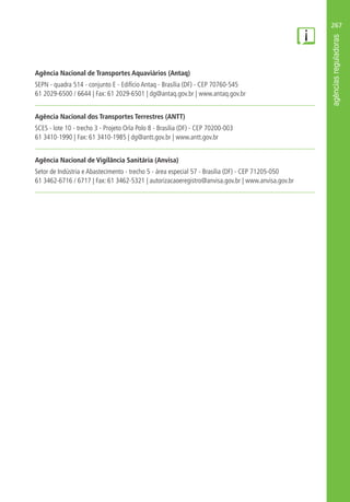 267
Agência Nacional de Transportes Aquaviários (Antaq)
SEPN - quadra 514 - conjunto E - Edifício Antaq - Brasília (DF) - CEP 70760-545
61 2029-6500 / 6644 | Fax: 61 2029-6501 | dg@antaq.gov.br | www.antaq.gov.br
Agência Nacional dos Transportes Terrestres (ANTT)
SCES - lote 10 - trecho 3 - Projeto Orla Polo 8 - Brasília (DF) - CEP 70200-003
61 3410-1990 | Fax: 61 3410-1985 | dg@antt.gov.br | www.antt.gov.br
Agência Nacional de Vigilância Sanitária (Anvisa)
Setor de Indústria e Abastecimento - trecho 5 - área especial 57 - Brasília (DF) - CEP 71205-050
61 3462-6716 / 6717 | Fax: 61 3462-5321 | autorizacaoeregistro@anvisa.gov.br | www.anvisa.gov.br
 