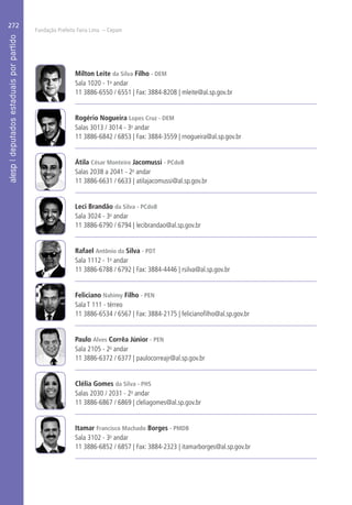 Fundação Prefeito Faria Lima – Cepam
272
Milton Leite da Silva Filho - DEM
Sala 1020 - 1o
andar
11 3886-6550 / 6551 | Fax: 3884-8208 | mleite@al.sp.gov.br
Rogério Nogueira Lopes Cruz - DEM
Salas 3013 / 3014 - 3o
andar
11 3886-6842 / 6853 | Fax: 3884-3559 | rnogueira@al.sp.gov.br
Átila César Monteiro Jacomussi - PCdoB
Salas 2038 a 2041 - 2o
andar
11 3886-6631 / 6633 | atilajacomussi@al.sp.gov.br
Leci Brandão da Silva - PCdoB
Sala 3024 - 3o
andar
11 3886-6790 / 6794 | lecibrandao@al.sp.gov.br
Rafael Antônio da Silva - PDT
Sala 1112 - 1o
andar
11 3886-6788 / 6792 | Fax: 3884-4446 | rsilva@al.sp.gov.br
Feliciano Nahimy Filho - PEN
Sala T 111 - térreo
11 3886-6534 / 6567 | Fax: 3884-2175 | felicianofilho@al.sp.gov.br
Paulo Alves Corrêa Júnior - PEN
Sala 2105 - 2o
andar
11 3886-6372 / 6377 | paulocorreajr@al.sp.gov.br
Clélia Gomes da Silva - PHS
Salas 2030 / 2031 - 2o
andar
11 3886-6867 / 6869 | cleliagomes@al.sp.gov.br
Itamar Francisco Machado Borges - PMDB
Sala 3102 - 3o
andar
11 3886-6852 / 6857 | Fax: 3884-2323 | itamarborges@al.sp.gov.br
 