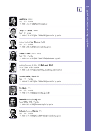 273
Jooji Hato - PMDB
Sala 1103 - 1o
andar
11 3886-6407 / 6408 | hato@al.sp.gov.br
Jorge Luís Caruso - PMDB
Sala T 42 - térreo
11 3886-6736 / 6765 | Fax: 3884-4932 | jcaruso@al.sp.gov.br
Ocimar Donizeti Léo Oliveira - PMDB
Sala 3103 - 3o
andar
11 3886-6386 / 6387 | leooliveira@al.sp.gov.br
Vanessa Damo Orosco - PMDB
Sala 2104 - 2o
andar
11 3886-6740 / 6760 | Fax: 3884-2054 | vdamo@al.sp.gov.br
Antônio Assunção de Olim - PP (Delegado Olim)
Salas 1016 a 1019 - 1o
andar
11 3886-6536 / 6543 | contato@deputadodelegadoolim.com.br
Antônio Salim Curiati - PP
Sala 1111 - 1o
andar
11 3886-6830 / 6831 | Fax: 3884-4333 | scuriati@al.sp.gov.br
Davi Zaia - PPS
Sala 3109 - 3o
andar
11 3886-6871 / 6880 | davizaia@al.sp.gov.br
Fernando Henrique Cury - PPS
Salas 1040 a 1043 - 1o
andar
11 3886-6587 / 6588 | fernandocury@al.sp.gov.br
Roberto Turchi de Morais - PPS
Sala 1104 - 1o
andar
11 3886-6641 / 6659 | Fax: 3884-1006 | rmorais@al.sp.gov.br
 