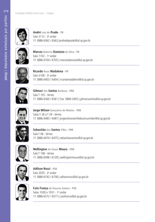 Fundação Prefeito Faria Lima – Cepam
274
André Luís do Prado - PR
Sala 3112 - 3o
andar
11 3886-6562 / 6563 |andredoprado@al.sp.gov.br
Marcos Roberto Damásio da Silva - PR
Sala 1102 - 1o
andar
11 3886-6704 / 6705 | marcosdamasio@al.sp.gov.br
Ricardo Rossi Madalena - PR
Sala 3108 - 3o
andar
11 3886-6403 / 6404 | ricardomadalena@al.sp.gov.br
Gilmaci dos Santos Barbosa - PRB
Sala T 105 - térreo
11 3886-6560 / 6561 | Fax: 3884-3405 | gilmacisantos@al.sp.gov.br
Jorge Wilson Gonçalves de Mattos - PRB
Salas T 26 a T 29 - térreo
11 3886-6485 / 6487 | jorgewilsonxerifedoconsumidor@al.sp.gov.br
Sebastião dos Santos Filho - PRB
Sala T 06 - térreo
11 3886-6474 / 6475 | sebastiaosantos@al.sp.gov.br
Wellington de Souza Moura - PRB
Sala T 108 - térreo
11 3886-6096 / 6139 | wellingtonmoura@al.sp.gov.br
Adilson Rossi - PSB
Sala 2020 - 2o
andar
11 3886-6742 / 6758 | adilsonrossi@al.sp.gov.br
Caio França de Gouvea Gomes - PSB
Salas 1028 a 1031 - 1o
andar
11 3886-6572 / 6577 | caiofranca@al.sp.gov.br
 