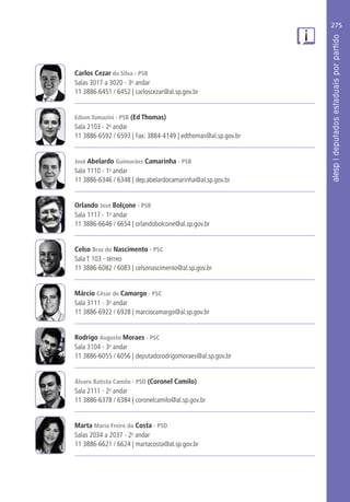 275
Carlos Cezar da Silva - PSB
Salas 3017 a 3020 - 3o
andar
11 3886-6451 / 6452 | carloscezar@al.sp.gov.br
Edson Tomazini - PSB (Ed Thomas)
Sala 2103 - 2o
andar
11 3886-6592 / 6593 | Fax: 3884-4149 | edthomas@al.sp.gov.br
José Abelardo Guimarães Camarinha - PSB
Sala 1110 - 1o
andar
11 3886-6346 / 6348 | dep.abelardocamarinha@al.sp.gov.br
Orlando José Bolçone - PSB
Sala 1117 - 1o
andar
11 3886-6646 / 6654 | orlandobolcone@al.sp.gov.br
Celso Braz do Nascimento - PSC
Sala T 103 - térreo
11 3886-6082 / 6083 | celsonascimento@al.sp.gov.br
Márcio César de Camargo - PSC
Sala 3111 - 3o
andar
11 3886-6922 / 6928 | marciocamargo@al.sp.gov.br
Rodrigo Augusto Moraes - PSC
Sala 3104 - 3o
andar
11 3886-6055 / 6056 | deputadorodrigomoraes@al.sp.gov.br
Álvaro Batista Camilo - PSD (Coronel Camilo)
Sala 2111 - 2o
andar
11 3886-6378 / 6384 | coronelcamilo@al.sp.gov.br
Marta Maria Freire da Costa - PSD
Salas 2034 a 2037 - 2o
andar
11 3886-6621 / 6624 | martacosta@al.sp.gov.br
 