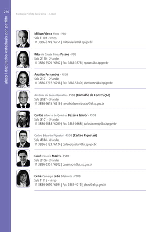 Fundação Prefeito Faria Lima – Cepam
276
Milton Vieira Pinto - PSD
Sala T 102 - térreo
11 3886-6749 / 6751 | miltonvieira@al.sp.gov.br
Rita de Cássia Trinca Passos - PSD
Sala 2110 - 2o
andar
11 3886-6505 / 6507 | Fax: 3884-3773 | rpassos@al.sp.gov.br
Analice Fernandes - PSDB
Sala 2101 - 2o
andar
11 3886-6797 / 6798 | Fax: 3885-5240 | afernandes@al.sp.gov.br
Antônio de Sousa Ramalho - PSDB (Ramalho da Construção)
Sala 3037 - 3o
andar
11 3886-6615 / 6616 | ramalhodaconstrucao@al.sp.gov.br
Carlos Alberto de Quadros Bezerra Júnior - PSDB
Sala 3101 - 3o
andar
11 3886-6088 / 6089 | Fax: 3884-0168 | carlosbezerrajr@al.sp.gov.br
Carlos Eduardo Pignatari -PSDB (Carlão Pignatari)
Sala 4014 - 4o
andar
11 3886-6123 / 6124 | carlaopignatari@al.sp.gov.br
Cauê Caseiro Macris - PSDB
Sala 2106 - 2o
andar
11 3886-6301 / 6302 | cauemacris@al.sp.gov.br
Célia Camargo Leão Edelmuth - PSDB
Sala T 115 - térreo
11 3886-6650 / 6694 | Fax: 3884-4012 | cleao@al.sp.gov.br
 