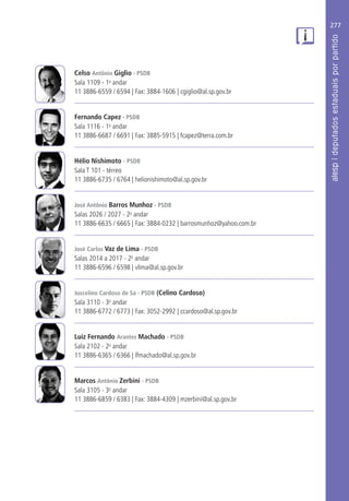 277
Celso Antônio Giglio - PSDB
Sala 1109 - 1o
andar
11 3886-6559 / 6594 | Fax: 3884-1606 | cgiglio@al.sp.gov.br
Fernando Capez - PSDB
Sala 1116 - 1o
andar
11 3886-6687 / 6691 | Fax: 3885-5915 | fcapez@terra.com.br
Hélio Nishimoto - PSDB
Sala T 101 - térreo
11 3886-6735 / 6764 | helionishimoto@al.sp.gov.br
José Antônio Barros Munhoz - PSDB
Salas 2026 / 2027 - 2o
andar
11 3886-6635 / 6665 | Fax: 3884-0232 | barrosmunhoz@yahoo.com.br
José Carlos Vaz de Lima - PSDB
Salas 2014 a 2017 - 2o
andar
11 3886-6596 / 6598 | vlima@al.sp.gov.br
Juscelino Cardoso de Sá - PSDB (Celino Cardoso)
Sala 3110 - 3o
andar
11 3886-6772 / 6773 | Fax: 3052-2992 | ccardoso@al.sp.gov.br
Luiz Fernando Arantes Machado - PSDB
Sala 2102 - 2o
andar
11 3886-6365 / 6366 | lfmachado@al.sp.gov.br
Marcos Antônio Zerbini - PSDB
Sala 3105 - 3o
andar
11 3886-6859 / 6383 | Fax: 3884-4309 | mzerbini@al.sp.gov.br
 