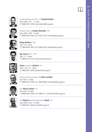281
Teonilio Monteiro da Costa - PT (Teonilio Barba)
Salas 1008 a 1011 - 1o
andar
11 3886-6493 / 6495 | teoniliobarba@al.sp.gov.br
Antônio Carlos de Campos Machado - PTB
Salas 3029 / 3030 - 3o
andar
11 3886-6636 / 6664 | Fax: 3052-1957 | cmachado@al.sp.gov.br
Roque Barbiere - PTB
Sala T 116 - térreo
11 3886-6649 / 6651 | Fax: 3884-3200 | rbarbiere@al.sp.gov.br
Igor Soares Ebert - PTN
Sala T 117 - térreo
11 3886-6219 / 6220 | igorsoares@al.sp.gov.br
Edson de Oliveira Giriboni - PV
Salas T 18 a T 21 - térreo
11 3886-6555 / 6556 | egiriboni@al.sp.gov.br
Francisco Antônio Sardelli - PV (Chico Sardelli)
Sala 1108 - 1o
andar
11 3886-6576 / 6584 | Fax: 3884-0086 | chicosardelli@al.sp.gov.br
José Afonso Lobato - PV
Sala 3106 - 3o
andar
11 3886-6638 / 6662 | Fax: 3884-3711 | padreafonso@al.sp.gov.br
José Roberto Nazello de Alvarenga Tripoli - PV
Salas 3009 a 3012 - 3o
andar
11 3886-6652 / 6658 | rtripoli@al.sp.gov.br
 