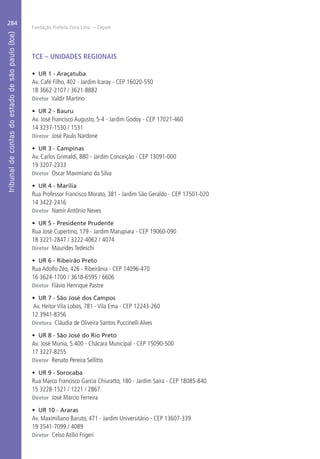 Fundação Prefeito Faria Lima – Cepam
284
TCE – UNIDADES REGIONAIS
•	 UR 1 - Araçatuba
Av. Café Filho, 402 - Jardim Icaray - CEP 16020-550
18 3662-2107 / 3621-8882
Diretor Valdir Martino
•	 UR 2 - Bauru
Av. José Francisco Augusto, 5-4 - Jardim Godoy - CEP 17021-460
14 3237-1530 / 1531
Diretor José Paulo Nardone
•	 UR 3 - Campinas
Av. Carlos Grimaldi, 880 - Jardim Conceição - CEP 13091-000
19 3207-2333
Diretor Oscar Maximiano da Silva
•	 UR 4 - Marília
Rua Professor Francisco Morato, 381 - Jardim São Geraldo - CEP 17501-020
14 3422-2416
Diretor Namir Antônio Neves
•	 UR 5 - Presidente Prudente
Rua José Cupertino, 179 - Jardim Marupiara - CEP 19060-090
18 3221-2847 / 3222-4062 / 4074
Diretor Maurides Tedeschi
•	 UR 6 - Ribeirão Preto
Rua Adolfo Zéo, 426 - Ribeirânia - CEP 14096-470
16 3624-1700 / 3618-6595 / 6606
Diretor Flávio Henrique Pastre
•	 UR 7 - São José dos Campos
Av. Heitor Vila Lobos, 781 - Vila Ema - CEP 12243-260
12 3941-8356
Diretora Cláudia de Oliveira Santos Puccinelli Alves
•	 UR 8 - São José do Rio Preto
Av. José Munia, 5.400 - Chácara Municipal - CEP 15090-500
17 3227-8255
Diretor Renato Pereira Sellitto
•	 UR 9 - Sorocaba
Rua Marco Francisco Garcia Chiuratto, 180 - Jardim Saira - CEP 18085-840
15 3228-1521 / 1221 / 2867
Diretor José Márcio Ferreira
•	 UR 10 - Araras
Av. Maximiliano Baruto, 471 - Jardim Universitário - CEP 13607-339
19 3541-7099 / 4089
Diretor Celso Atílio Frigeri
 
