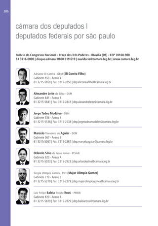 286
Palácio do Congresso Nacional - Praça dos Três Poderes - Brasília (DF) - CEP 70160-900
61 3216-0000 | disque-câmara: 0800 619 619 | ouvidoria@camara.leg.br | www.camara.leg.br
Adriano Eli Corrêa - DEM (Eli Corrêa Filho)
Gabinete 850 - Anexo 4
61 3215-5850 | Fax: 3215-2850 | dep.elicorreafilho@camara.leg.br
Alexandre Leite da Silva - DEM
Gabinete 841 - Anexo 4
61 3215-5841 | Fax: 3215-2841 | dep.alexandreleite@camara.leg.br
Jorge Tadeu Mudalen - DEM
Gabinete 538 - Anexo 4
61 3215-5538 | Fax: 3215-2538 | dep.jorgetadeumudalen@camara.leg.br
Marcelo Theodoro de Aguiar - DEM
Gabinete 367 - Anexo 3
61 3215-5367 | Fax: 3215-2367 | dep.marceloaguiar@camara.leg.br
Orlando Silva de Jesus Júnior - PCdoB
Gabinete 923 - Anexo 4
61 3215-5923 | Fax: 3215-2923 | dep.orlandosilva@camara.leg.br
Sérgio Olímpio Gomes - PDT (Major Olímpio Gomes)
Gabinete 279 - Anexo 3
61 3215-5279 | Fax: 3215-2279 | dep.majorolimpiogomes@camara.leg.br
Luiz Felipe Baleia Tenuto Rossi - PMDB
Gabinete 829 - Anexo 4
61 3215-5829 | Fax: 3215-2829 | dep.baleiarossi@camara.leg.br
 