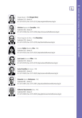 289
Sérgio Bavini - PRB (Sérgio Reis)
Gabinete 213 - Anexo 4
61 3215-5213 | Fax: 3215-2213 | dep.sergioreis@camara.leg.br
Vinicius Rapozo de Carvalho - PRB
Gabinete 356 - Anexo 4
61 3215-5356 | Fax: 3215-2356 | dep.viniciuscarvalho@camara.leg.br
Flávio Augusto da Silva - PSB (Flavinho)
Gabinete 379 - Anexo 3
61 3215-5379 | Fax: 3215-2379 | dep.flavinho@camara.leg.br
Iolanda Keiko Miashiro Ota - PSB
Gabinete 523 - Anexo 4
61 3215-5523 | Fax: 3215-2523 | dep.keikoota@camara.leg.br
Luiz Lauro Ferreira Filho - PSB
Gabinete 519 - Anexo 4
61 3215-5519 | Fax: 3215-2519 | dep.luizlaurofilho@camara.leg.br
Luiza Erundina de Sousa - PSB
Gabinete 620 - Anexo 4
61 3215-5620 | Fax: 3215-2620 | dep.luizaerundina@camara.leg.br
Eduardo Nantes Bolsonaro - PSC
Gabinete 481 - Anexo 3
61 3215-5481 | Fax: 3215-2481 | dep.eduardobolsonaro@camara.leg.br
Gilberto Nascimento Silva - PSC
Gabinete 834 - Anexo 4
61 3215-5834 | Fax: 3215-2834 | dep.gilbertonascimento@camara.leg.br
 