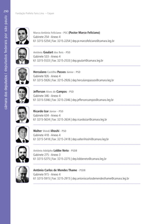 Fundação Prefeito Faria Lima – Cepam
290
Marco Antônio Feliciano - PSC (Pastor Marco Feliciano)
Gabinete 254 - Anexo 4
61 3215-5254 | Fax: 3215-2254 | dep.pr.marcofeliciano@camara.leg.br
Antônio Goulart dos Reis - PSD
Gabinete 533 - Anexo 4
61 3215-5533 | Fax: 3215-2533 | dep.goulart@camara.leg.br
Herculano Castilho Passos Júnior - PSD
Gabinete 926 - Anexo 4
61 3215-5926 | Fax: 3215-2926 | dep.herculanopassos@camara.leg.br
Jefferson Alves de Campos - PSD
Gabinete 346 - Anexo 4
61 3215-5346 | Fax: 3215-2346 | dep.jeffersoncampos@camara.leg.br
Ricardo Izar Júnior - PSD
Gabinete 634 - Anexo 4
61 3215-5634 | Fax: 3215-2634 | dep.ricardoizar@camara.leg.br
Walter Shindi Iihoshi - PSD
Gabinete 418 - Anexo 4
61 3215-5418 | Fax: 3215-2418 | dep.valteriihoshi@camara.leg.br
Antônio Adolpho Lobbe Neto - PSDB
Gabinete 275 - Anexo 3
61 3215-5275 | Fax: 3215-2275 | dep.lobbeneto@camara.leg.br
Antônio Carlos de Mendes Thame - PSDB
Gabinete 915 - Anexo 4
61 3215-5915 | Fax: 3215-2915 | dep.antoniocarlosdemendesthame@camara.leg.br
 