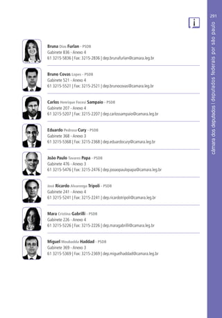 291
Bruna Dias Furlan - PSDB
Gabinete 836 - Anexo 4
61 3215-5836 | Fax: 3215-2836 | dep.brunafurlan@camara.leg.br
Bruno Covas Lopes - PSDB
Gabinete 521 - Anexo 4
61 3215-5521 | Fax: 3215-2521 | dep.brunocovas@camara.leg.br
Carlos Henrique Focesi Sampaio - PSDB
Gabinete 207 - Anexo 4
61 3215-5207 | Fax: 3215-2207 | dep.carlossampaio@camara.leg.br
Eduardo Pedrosa Cury - PSDB
Gabinete 368 - Anexo 3
61 3215-5368 | Fax: 3215-2368 | dep.eduardocury@camara.leg.br
João Paulo Tavares Papa - PSDB
Gabinete 476 - Anexo 3
61 3215-5476 | Fax: 3215-2476 | dep.jooaopaulopapa@camara.leg.br
José Ricardo Alvarenga Tripoli - PSDB
Gabinete 241 - Anexo 4
61 3215-5241 | Fax: 3215-2241 | dep.ricardotripoli@camara.leg.br
Mara Cristina Gabrilli - PSDB
Gabinete 226 - Anexo 4
61 3215-5226 | Fax: 3215-2226 | dep.maragabrilli@camara.leg.br
Miguel Moubadda Haddad - PSDB
Gabinete 369 - Anexo 3
61 3215-5369 | Fax: 3215-2369 | dep.miguelhaddad@camara.leg.br
 