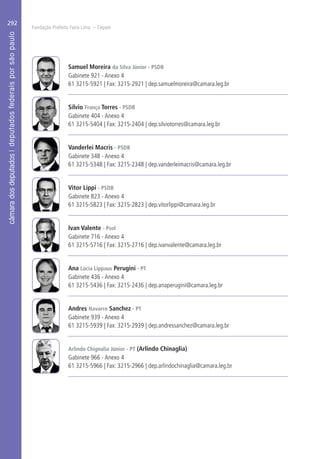 Fundação Prefeito Faria Lima – Cepam
292
Samuel Moreira da Silva Júnior - PSDB
Gabinete 921 - Anexo 4
61 3215-5921 | Fax: 3215-2921 | dep.samuelmoreira@camara.leg.br
Sílvio França Torres - PSDB
Gabinete 404 - Anexo 4
61 3215-5404 | Fax: 3215-2404 | dep.silviotorres@camara.leg.br
Vanderlei Macris - PSDB
Gabinete 348 - Anexo 4
61 3215-5348 | Fax: 3215-2348 | dep.vanderleimacris@camara.leg.br
Vitor Lippi - PSDB
Gabinete 823 - Anexo 4
61 3215-5823 | Fax: 3215-2823 | dep.vitorlippi@camara.leg.br
Ivan Valente - Psol
Gabinete 716 - Anexo 4
61 3215-5716 | Fax: 3215-2716 | dep.ivanvalente@camara.leg.br
Ana Lúcia Lippaus Perugini - PT
Gabinete 436 - Anexo 4
61 3215-5436 | Fax: 3215-2436 | dep.anaperugini@camara.leg.br
Andres Navarro Sanchez - PT
Gabinete 939 - Anexo 4
61 3215-5939 | Fax: 3215-2939 | dep.andressanchez@camara.leg.br
Arlindo Chignalia Júnior - PT (Arlindo Chinaglia)
Gabinete 966 - Anexo 4
61 3215-5966 | Fax: 3215-2966 | dep.arlindochinaglia@camara.leg.br
 