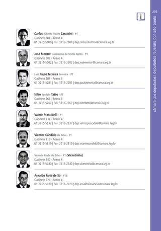 293
Carlos Alberto Rolim Zarattini - PT
Gabinete 808 - Anexo 4
61 3215-5808 | Fax: 3215-2808 | dep.carloszarattini@camara.leg.br
José Mentor Guilherme de Mello Netto - PT
Gabinete 502 - Anexo 4
61 3215-5502 | Fax: 3215-2502 | dep.josementor@camara.leg.br
Luiz Paulo Teixeira Ferreira - PT
Gabinete 281 - Anexo 3
61 3215-5281 | Fax: 3215-2281 | dep.pauloteixeira@camara.leg.br
Nilto Ignácio Tatto - PT
Gabinete 267 - Anexo 3
61 3215-5267 | Fax: 3215-2267 | dep.niltotatto@camara.leg.br
Valmir Prascidelli - PT
Gabinete 837 - Anexo 4
61 3215-5837 | Fax: 3215-2837 | dep.valmirprascidelli@camara.leg.br
Vicente Cândido da Silva - PT
Gabinete 819 - Anexo 4
61 3215-5819 | Fax: 3215-2819 | dep.vicentecandido@camara.leg.br
Vicente Paulo da Silva - PT (Vicentinho)
Gabinete 740 - Anexo 4
61 3215-5740 | Fax: 3215-2740 | dep.vicentinho@camara.leg.br
Arnaldo Faria de Sá - PTB
Gabinete 929 - Anexo 4
61 3215-5929 | Fax: 3215-2929 | dep.arnaldofariadesa@camara.leg.br
 