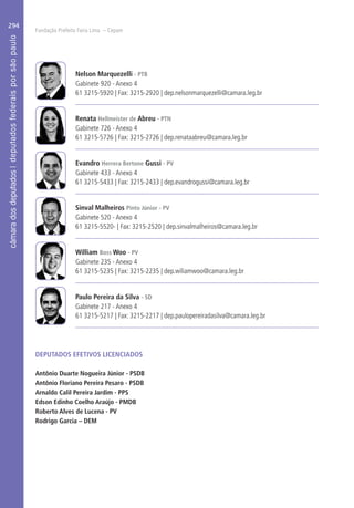 Fundação Prefeito Faria Lima – Cepam
294
Nelson Marquezelli - PTB
Gabinete 920 - Anexo 4
61 3215-5920 | Fax: 3215-2920 | dep.nelsonmarquezelli@camara.leg.br
Renata Hellmeister de Abreu - PTN
Gabinete 726 - Anexo 4
61 3215-5726 | Fax: 3215-2726 | dep.renataabreu@camara.leg.br
Evandro Herrera Bertone Gussi - PV
Gabinete 433 - Anexo 4
61 3215-5433 | Fax: 3215-2433 | dep.evandrogussi@camara.leg.br
Sinval Malheiros Pinto Júnior - PV
Gabinete 520 - Anexo 4
61 3215-5520- | Fax: 3215-2520 | dep.sinvalmalheiros@camara.leg.br
William Boss Woo - PV
Gabinete 235 - Anexo 4
61 3215-5235 | Fax: 3215-2235 | dep.wiliamwoo@camara.leg.br
Paulo Pereira da Silva - SD
Gabinete 217 - Anexo 4
61 3215-5217 | Fax: 3215-2217 | dep.paulopereiradasilva@camara.leg.br
DEPUTADOS EFETIVOS LICENCIADOS
Antônio Duarte Nogueira Júnior - PSDB
Antônio Floriano Pereira Pesaro - PSDB
Arnaldo Calil Pereira Jardim - PPS
Edson Edinho Coelho Araújo - PMDB
Roberto Alves de Lucena - PV
Rodrigo Garcia – DEM
 
