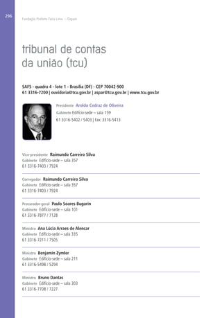 Fundação Prefeito Faria Lima – Cepam
296
SAFS - quadra 4 - lote 1 - Brasília (DF) - CEP 70042-900
61 3316-7200 | ouvidoria@tcu.gov.br | aspar@tcu.gov.br | www.tcu.gov.br
Presidente Aroldo Cedraz de Oliveira
Gabinete Edifício-sede – sala 159
61 3316-5402 / 5403 | Fax: 3316-5413
Vice-presidente Raimundo Carreiro Silva
Gabinete Edifício-sede – sala 357
61 3316-7403 / 7924
Corregedor Raimundo Carreiro Silva
Gabinete Edifício-sede – sala 357
61 3316-7403 / 7924
Procurador-geral Paulo Soares Bugarin
Gabinete Edifício-sede – sala 101
61 3316-7877 / 7128
Ministra Ana Lúcia Arraes de Alencar
Gabinete Edifício-sede – sala 335
61 3316-7211 / 7505
Ministro Benjamin Zymler
Gabinete Edifício-sede – sala 211
61 3316-5498 / 5294
Ministro Bruno Dantas
Gabinete Edifício-sede – sala 303
61 3316-7708 / 7227
 
