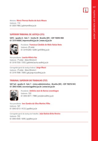 307
Ministra Maria Thereza Rocha de Assis Moura
Gabinete 114
61 3030-7480 | gabmtam@tse.jus.br
SUPERIOR TRIBUNAL DE JUSTIÇA (STJ)
SAFS - quadra 6 - lote 1 - trecho III - Brasília (DF) - CEP 70095-900
61 3319-8000 | imprensa@stj.jus.br | www.stj.jus.br
Presidente Francisco Cândido de Melo Falcão Neto
Gabinete 8º andar
61 3319-6283 / 6284 | gmfcf@stj.jus.br
Vice-presidenta Laurita Hilário Vaz
Gabinete 7º andar - bloco Ministro II
61 3319-7350 / 7355 | gabinete.laurita.vaz@stj.jus.br
Corregedor-geral da Justiça Federal Jorge Mussi
Gabinete 3º andar - bloco Ministro I
61 3319-7008 / 7009 | gab.jorge.mussi@stj.jus.br
TRIBUNAL SUPERIOR DO TRABALHO (TST)
SAF Sul - quadra 8 - lote 1 - cívico-administrativo - Brasília (DF) - CEP 70070-943
61 3043-4300 | secretariagp@tst.jus.br | www.tst.jus.br
Presidente Antônio José de Barros Levenhagen
Gabinete 532
61 3043-4071 / 7988 | presidencia@tst.jus.br
Vice-presidente Ives Gandra da Silva Martins Filho
Gabinete 547
61 3043-4213 / 4123 | gvp@tst.jus.br
Corregedor-geral da Justiça do Trabalho João Batista Brito Pereira
Gabinete 552
61 3043-4540 / 4395 | gcg@tst.jus.br
 